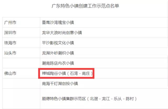 �Ї��մɳǽ��\�����չȰlչ��