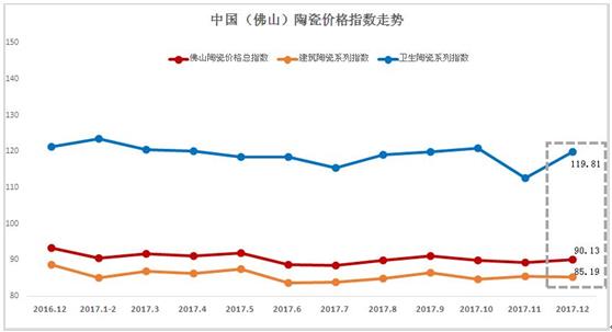 2017��12�·��մɃr��ָ���߄ݷ���