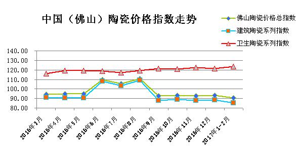 1-2���մɃr(ji��)��ָ��(sh��)�����Ӵ�  �Ј������������