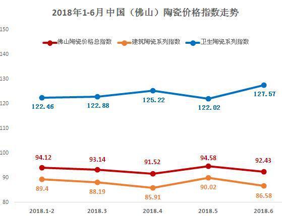 2018���ϰ����ɽ�մɃr��ָ��(sh��)�߄ݷ���